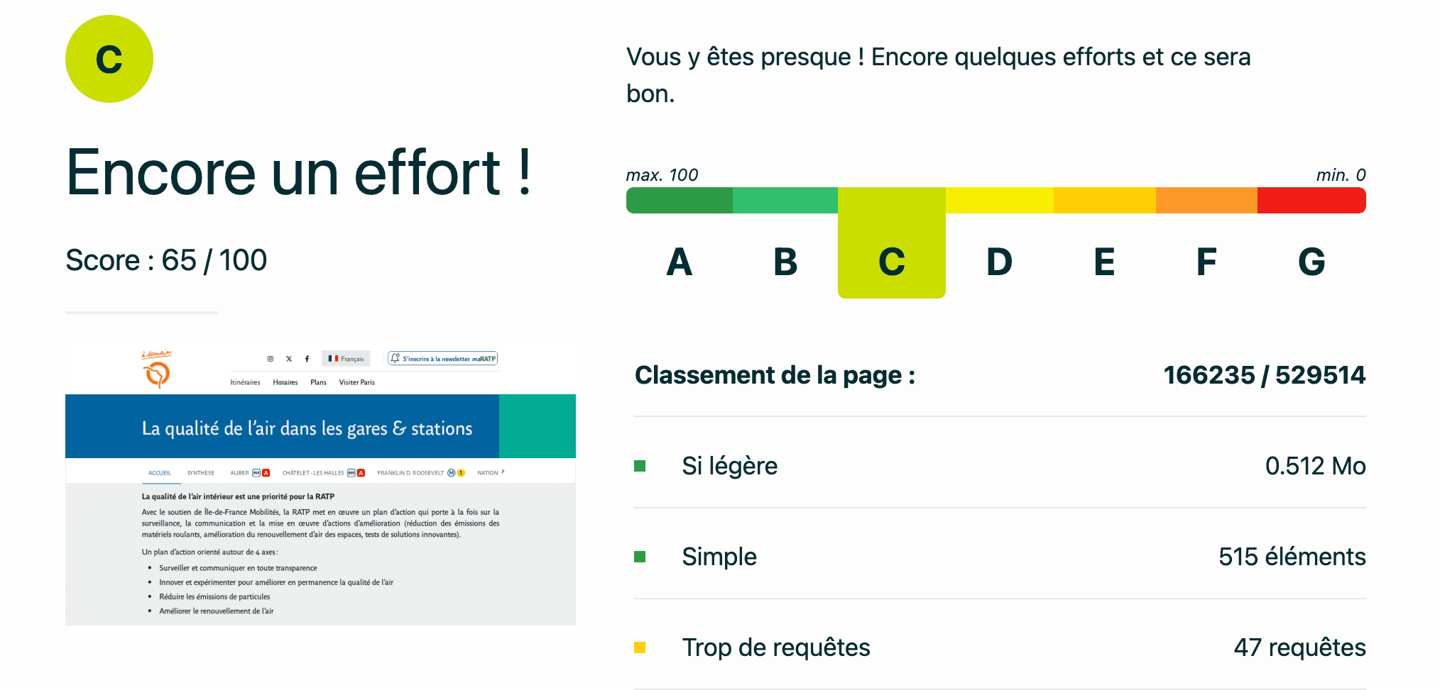 Une image indiquant la note EcoIndex du site. L’EcoIndex est un outil de mesure de l'empreinte écologique des sites web.